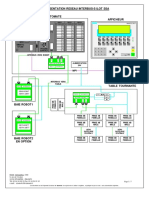 Visio PDF