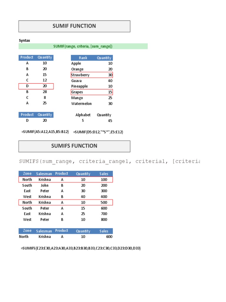 Excel Functions | PDF | Edible Fruits | Horticulture And Gardening