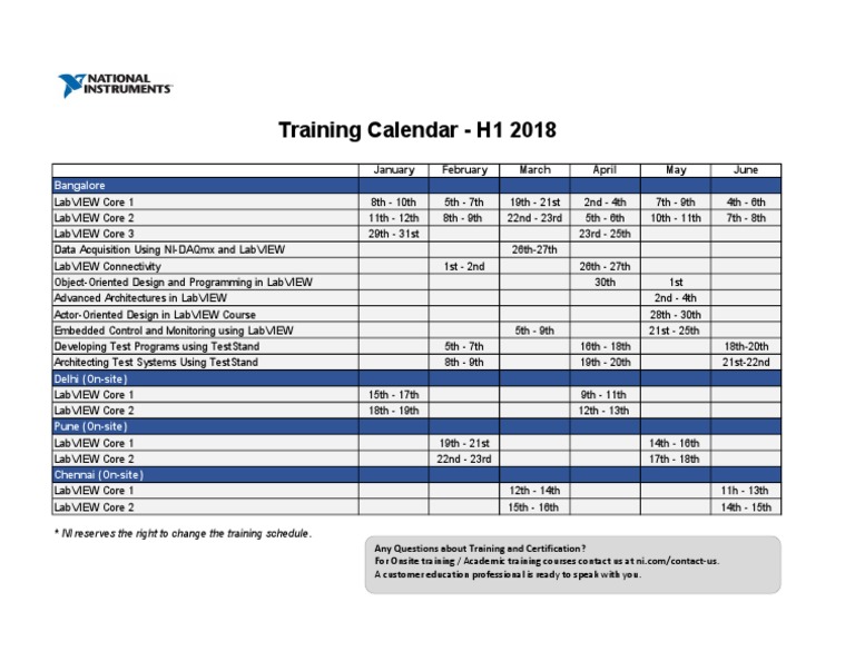 NI India Training Calendar Military Operations Warfare Of The
