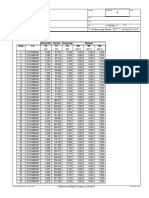 Reactions: Horizontal Vertical Horizontal Moment Node L/C FX FY FZ MX MY MZ