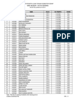 Daftar Peserta Uts Genap Tahun Pelajran 2014-2015