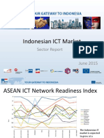 EIBN Presentation ICT Indonesia