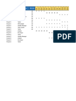 Capacity Planner Excel