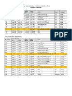 Jadual Kejohanan Olahraga MSSD Sipitang 2018