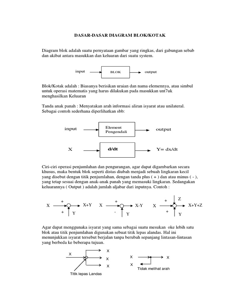 Dasar Diagram Blok | PDF