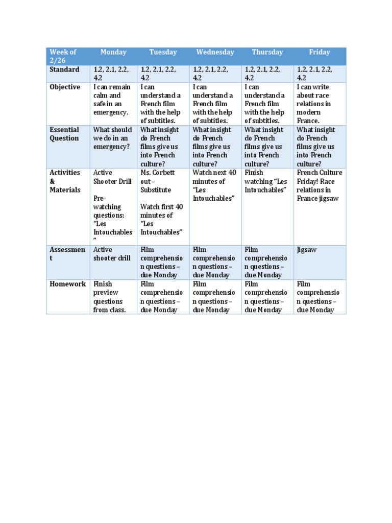 Week of 2 | PDF | Language Arts & Discipline | Foreign Language Studies