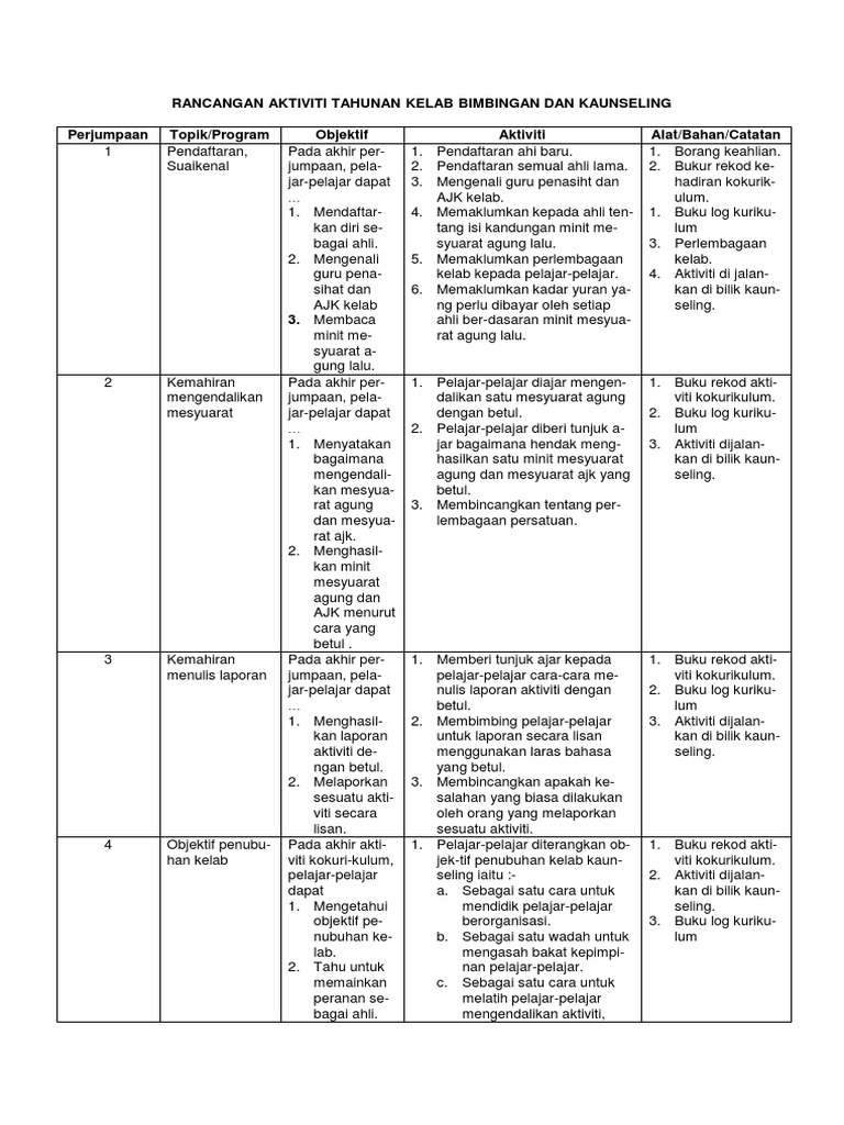 Rancangan Aktiviti Tahunan Kelab Bimbingan Dan Kaunseling Pdf