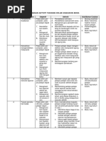 Rancangan Aktiviti Tahunan Sukan Petanque Pdf