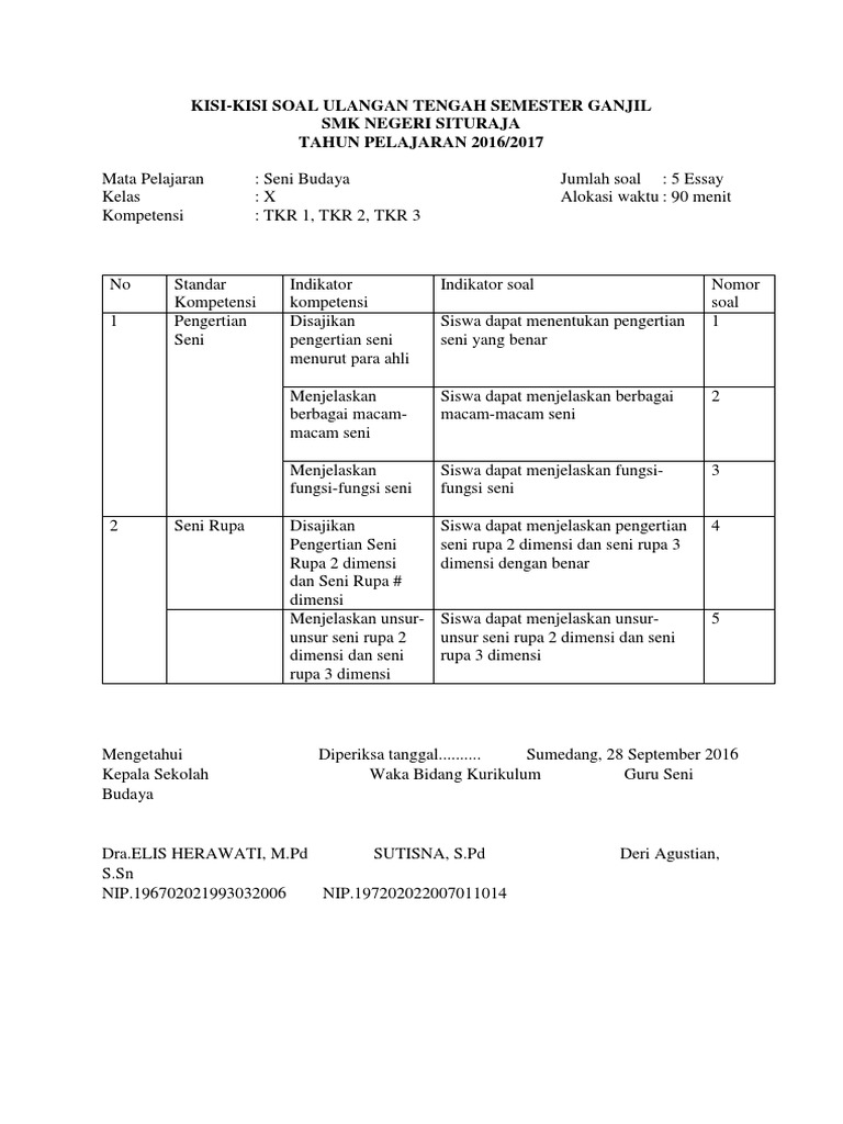 Sebutkan Dan Jelaskan Unsur Unsur Seni Rupa Dua Dimensi Sebutkan Dan Jelaskan Unsur Unsur Seni Rupa Dua Dimensi