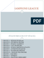 Fifa Champions League