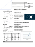 Wind Loads Calculation Eurocode1