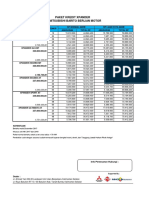 Brosur Paket Kredit Mitsubishi BBM