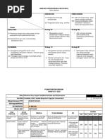 20 Pilihan Menu RMT | PDF