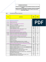 Metrado MT - Camara PDF