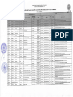 Plazas Vacantes Auxiliar de Educación Ugel Huamanga