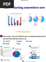 Complete Ielts (2) - Unit 1 - Writing - Task 1