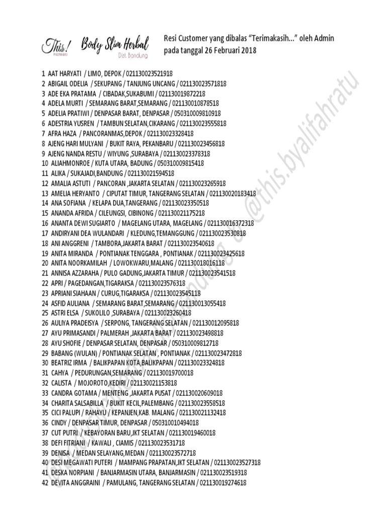Draft Resi | PDF