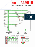 Ficha Tecnica M 5010 PDF