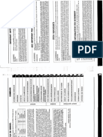 Libro de Taller Honda NSR 125 PDF
