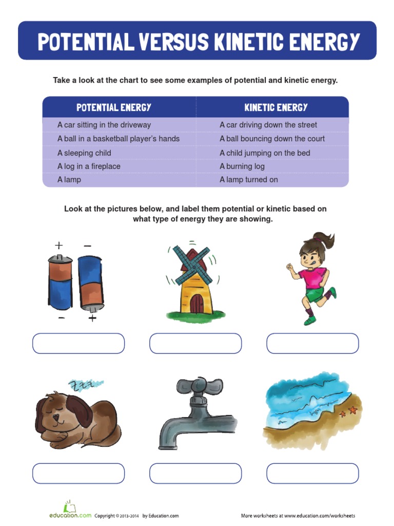Potential Vs Kinetic Energy For Potential Versus Kinetic Energy Worksheet