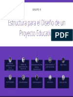 Que Aprendí sobre la Estructura para el diseño de un Proyecto Educativo