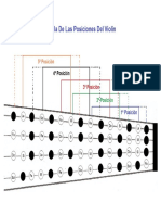 digitacion violin tabla.pdf