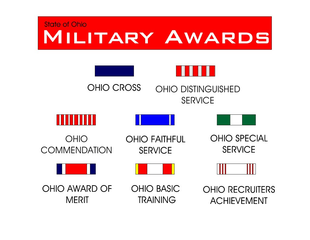 Ohio Military Awards and Training Guide | PDF