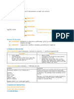 Lingua e Literatura Galega 3º ESO (Anaya) - Resumo Tema 3