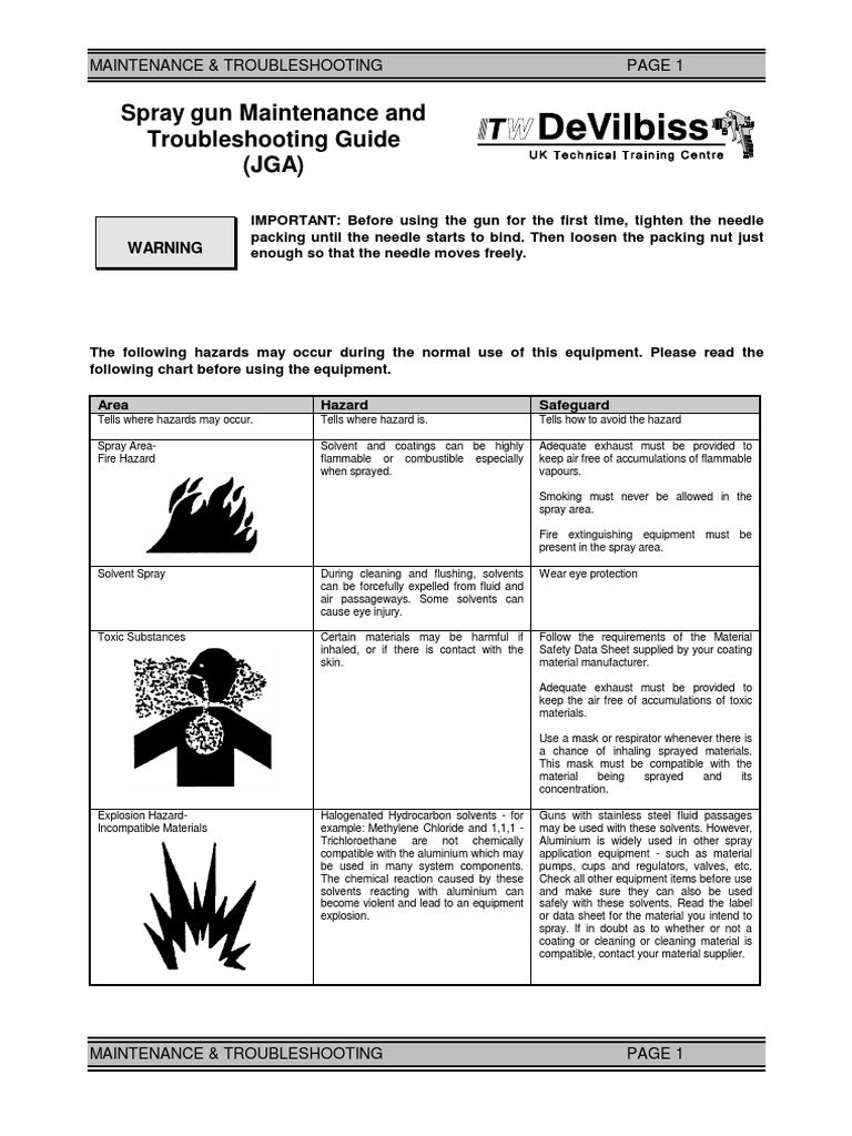 Spray Gun Maintenance and Troubleshooting Guide (JGA) Warning PDF