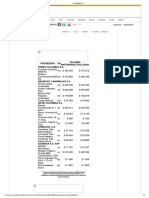 Listado de Precios - Construdata