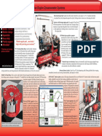 DYNOmite Dynamometer Catalog 2014