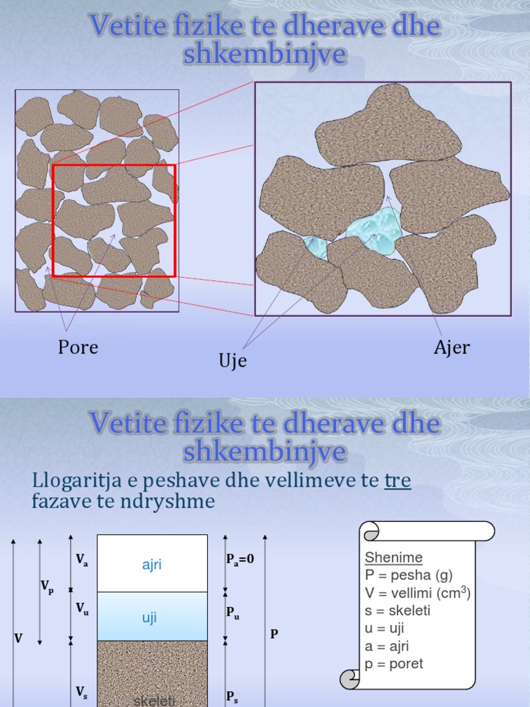 Vetite Fizike Te Dherave Dhe Shkembinjve PDF | PDF