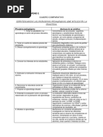 Identificación de Los Principios Pedagogicos en La Practica Docente