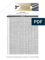 1_Reductores_a_sin_fin_y_corona_Tabla_de_potencias_para_los_modelos_CI_H_V_y_VH.pdf