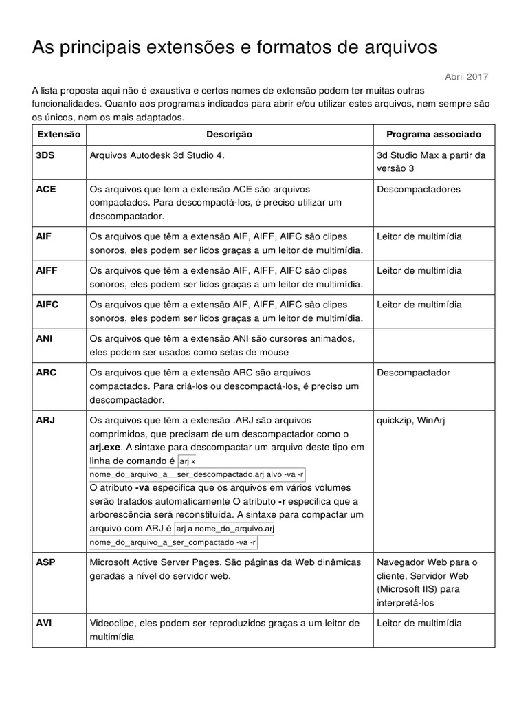 ARQUIVOS COM EXTENS O H visual data 6