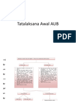 Tatalaksana Awal AUB Dan PALM-COEIN