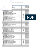 Kelompok tutorial smtr genap Kg 2015 ta.2017-2018.xlsx