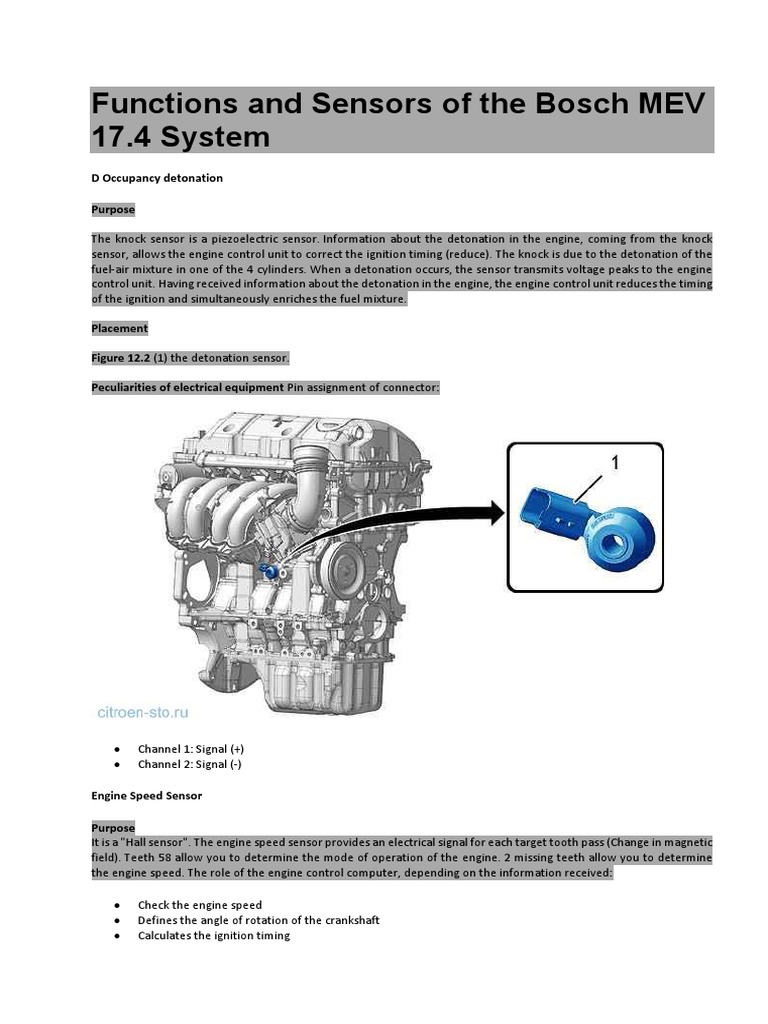 BOSCH MEV 17.4 | Throttle | Fuel Injection