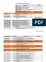 Daftar SKKNI (479)