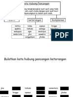 Ppt-Kata Hubung Pancangan Keterangan