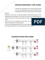 Bahan Presentasi Elektronik - Bandara