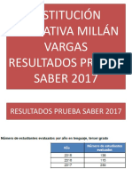 Resultados Prueba Saber 2017