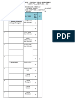 Kisi Kisi Dasar Teknik Jaringan SMK X TK PDF