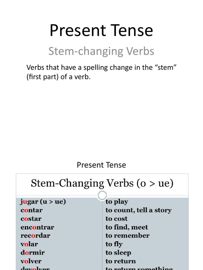 Stem-Changing Verbs in Present Tense | PDF | Language Arts & Discipline ...