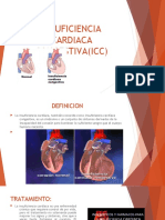 Insuficiencia Cardiaca Congestivaicc