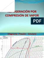 1-Ciclo-Refrigeración