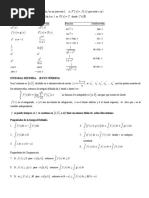 FORMULARIO INTEGRALES
