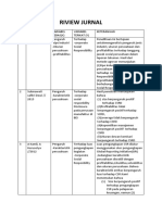 Riview Jurnal-1