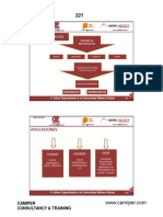 6. Material de Estudio - Parte VI (Diap.441-540)