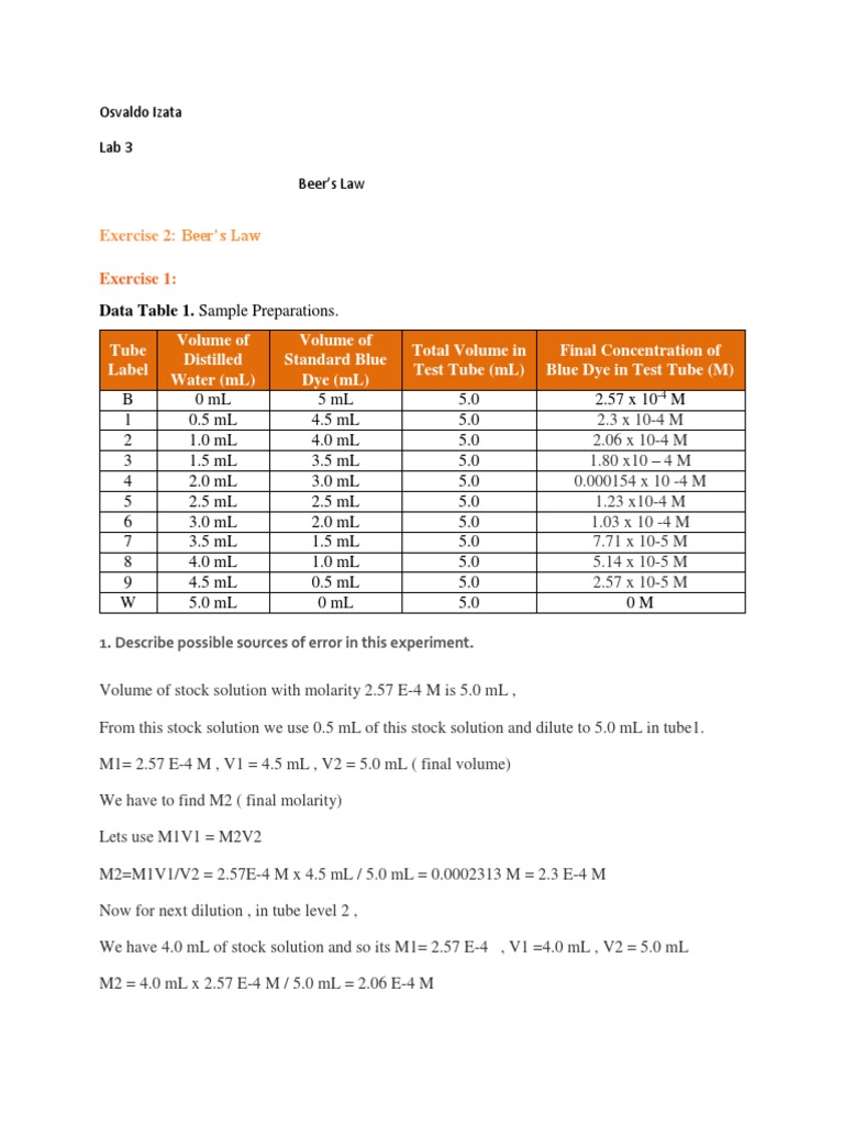 Chemestry Lab | PDF | Absorbance | Molar Concentration